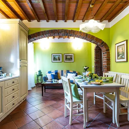 Casa Di Meo *