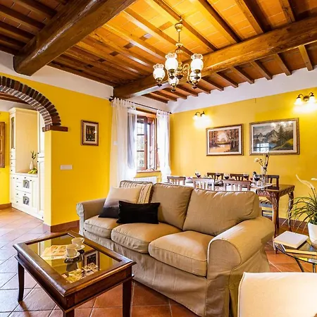 Casa Di Meo *